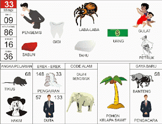 Pengemis | 
Laba Laba | 
Gulat | 
Gigi | 
Sabun | 
Petruk